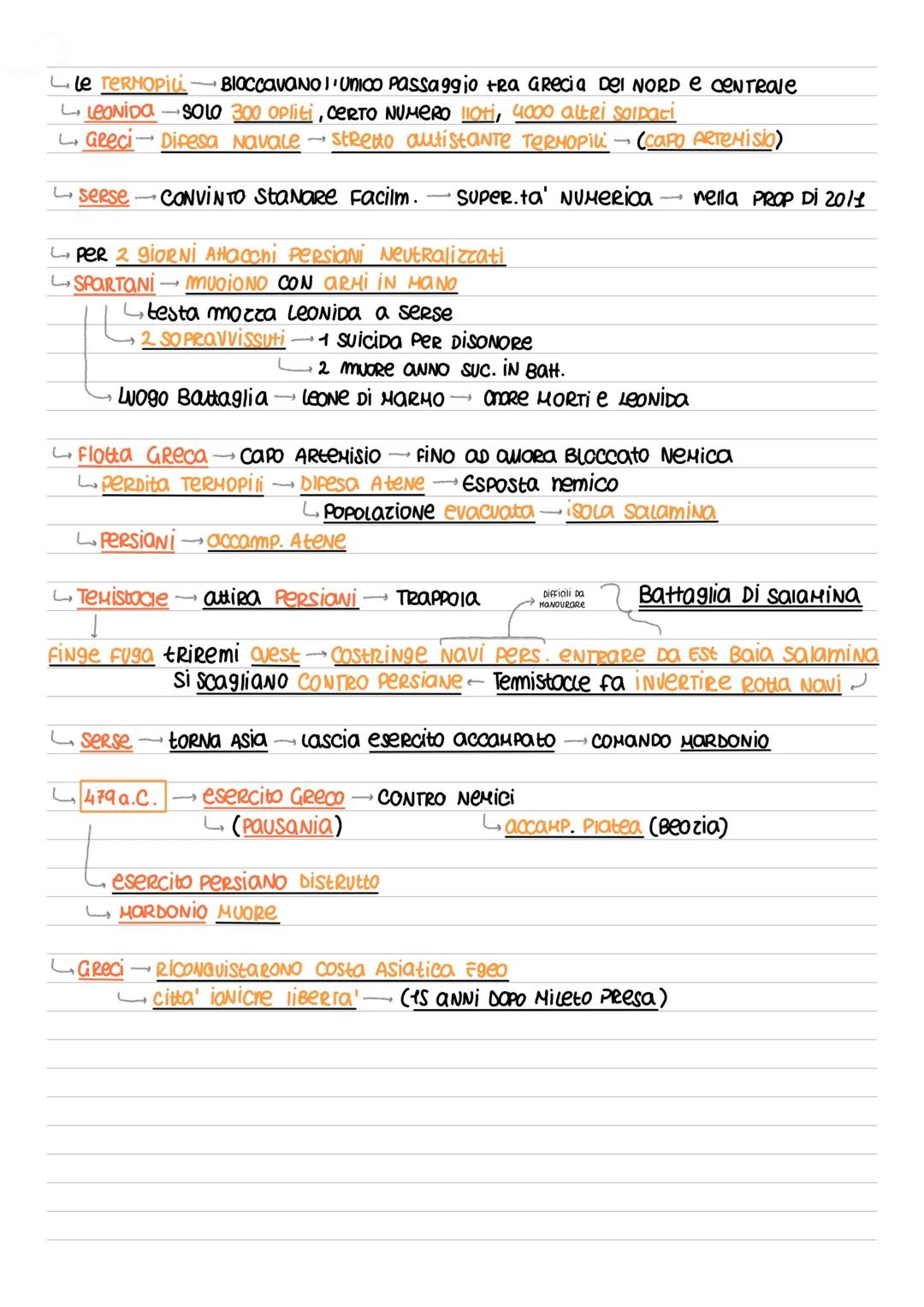 # Guerre Persiane

## Prima guerra Persiana

CIRO e CamBise vastissimo impeео

PRESA DI SARDİ

DA INDO A CONFINI MONDO GRECO

CONFINE POLEIS