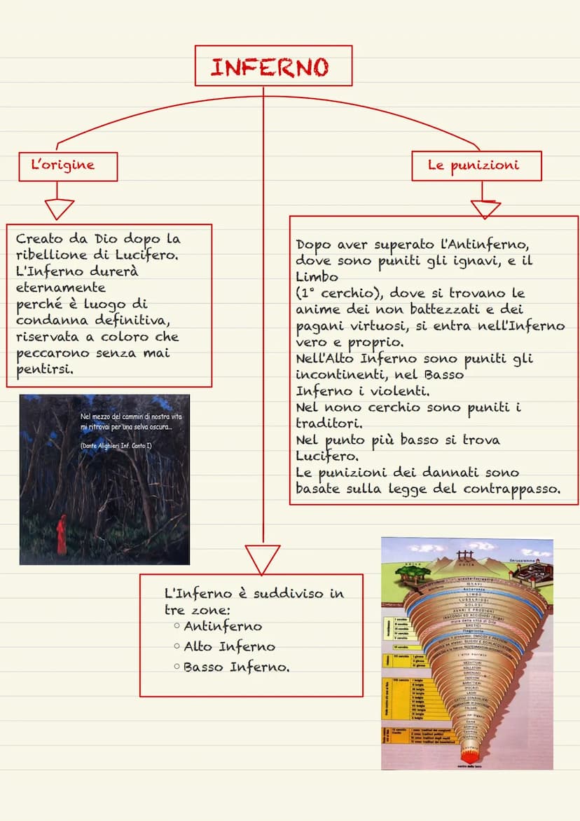La nascita 1265
Nacque nel 1265 a Firenze
da una famiglia della
piccola nobiltà.
Gli studi
3
Studiò grammatica
retorica, teologia e
filosofi