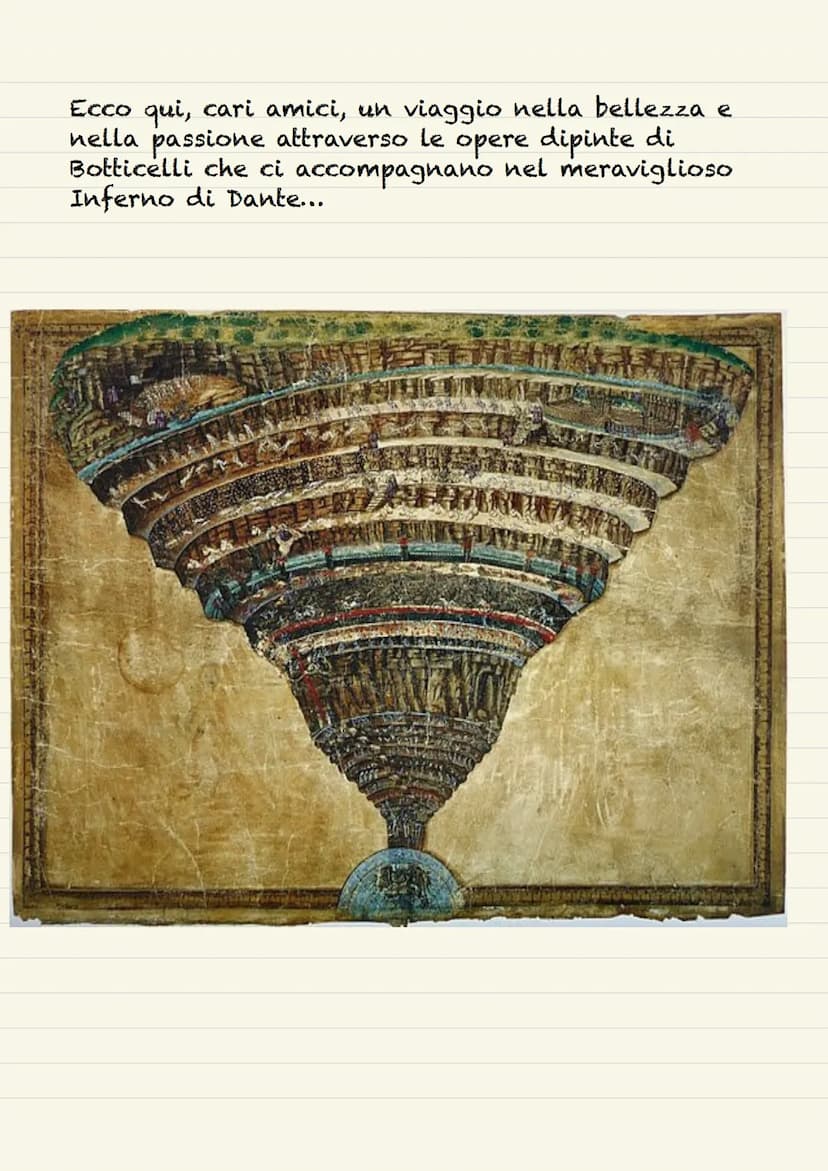 La nascita 1265
Nacque nel 1265 a Firenze
da una famiglia della
piccola nobiltà.
Gli studi
3
Studiò grammatica
retorica, teologia e
filosofi
