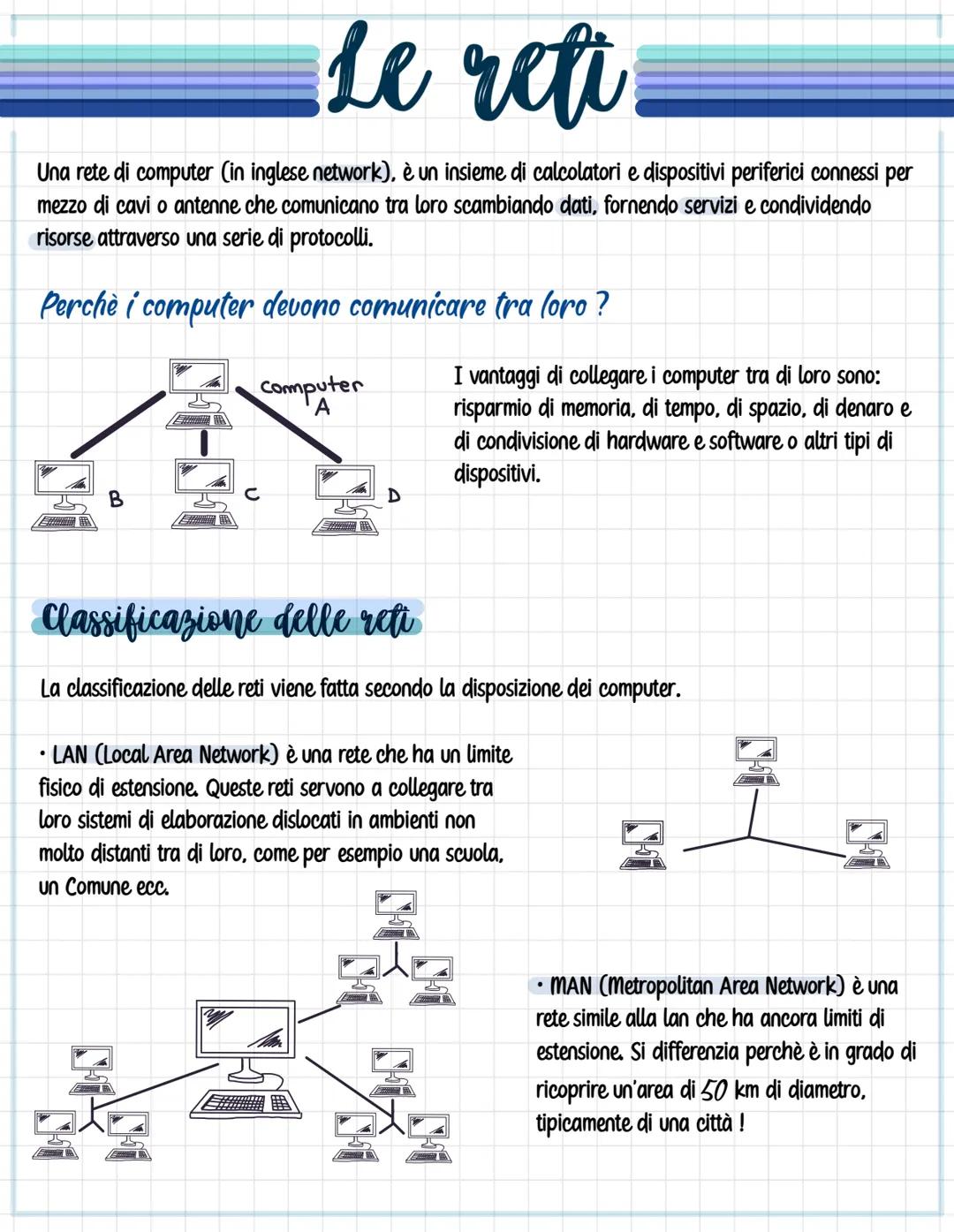 Le reti
Una rete di computer (in inglese network), è un insieme di calcolatori e dispositivi periferici connessi per
mezzo di cavi o antenne