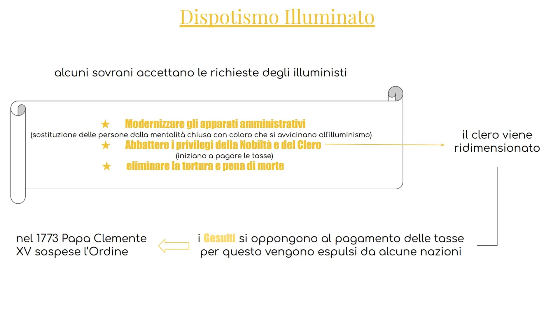 ILLUMINISMO FRANCIA
ILLUMINISMO
movimento culturale
1700
secolo dei lumi
M
luce della ragione
deve illuminare le
menti degli uomini intellet