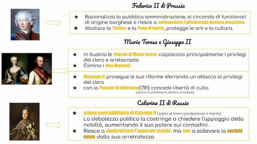 ILLUMINISMO FRANCIA
ILLUMINISMO
movimento culturale
1700
secolo dei lumi
M
luce della ragione
deve illuminare le
menti degli uomini intellet