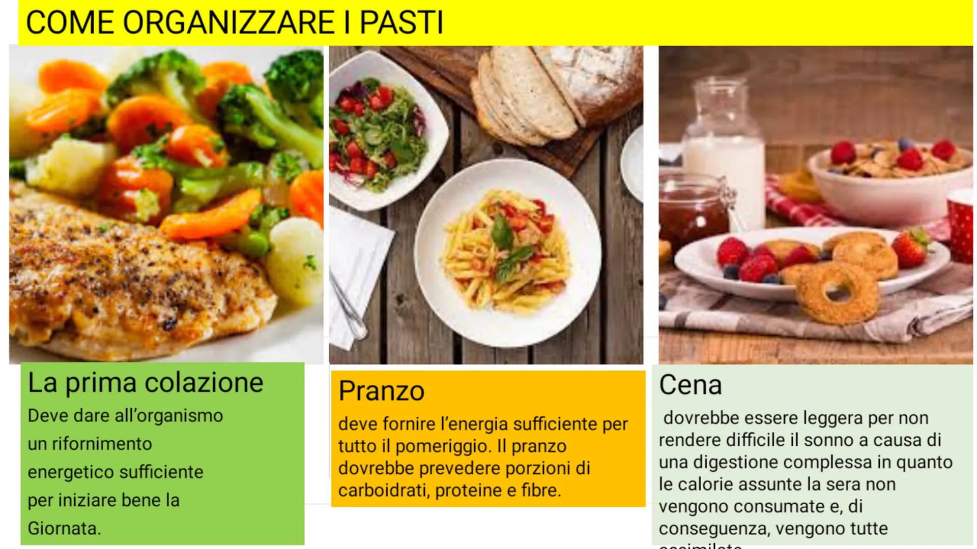 LA DIETA
MEDITERRANEA EUROPE
France
Monaco
Cora
Balearic
Sex
Balearic
Ses
Sentria
Algeria
AFRICA
Slovenia
Sea
Croatian
Adriatic Sea
Bosnia &