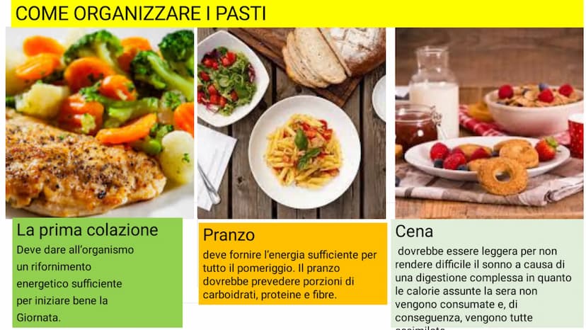 LA DIETA
MEDITERRANEA EUROPE
France
Monaco
Cora
Balearic
Sex
Balearic
Ses
Sentria
Algeria
AFRICA
Slovenia
Sea
Croatian
Adriatic Sea
Bosnia &