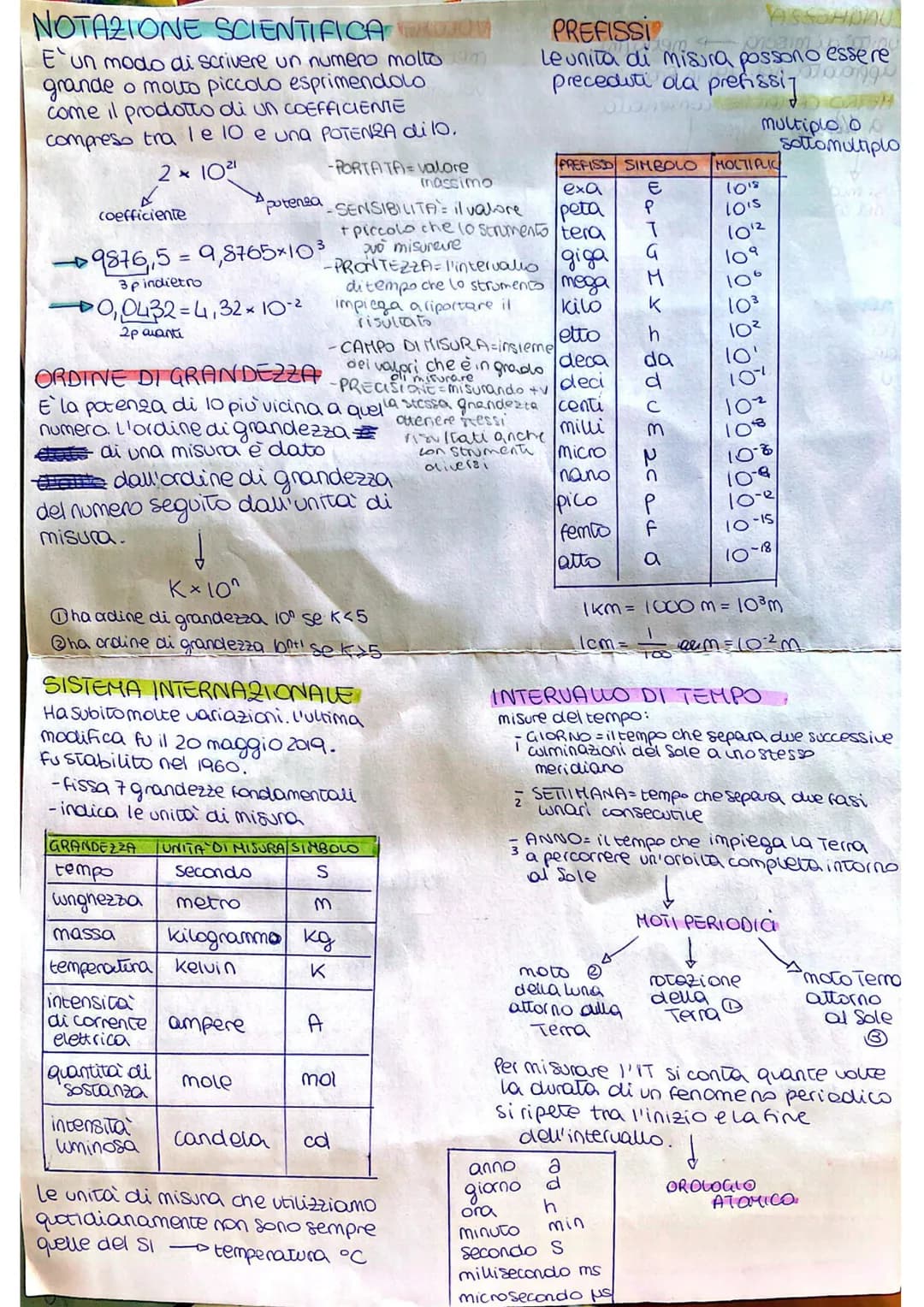 
<p>La notazione scientifica è un modo di scrivere un numero molto grande o molto piccolo esprimendolo come il prodotto di un coefficiente c