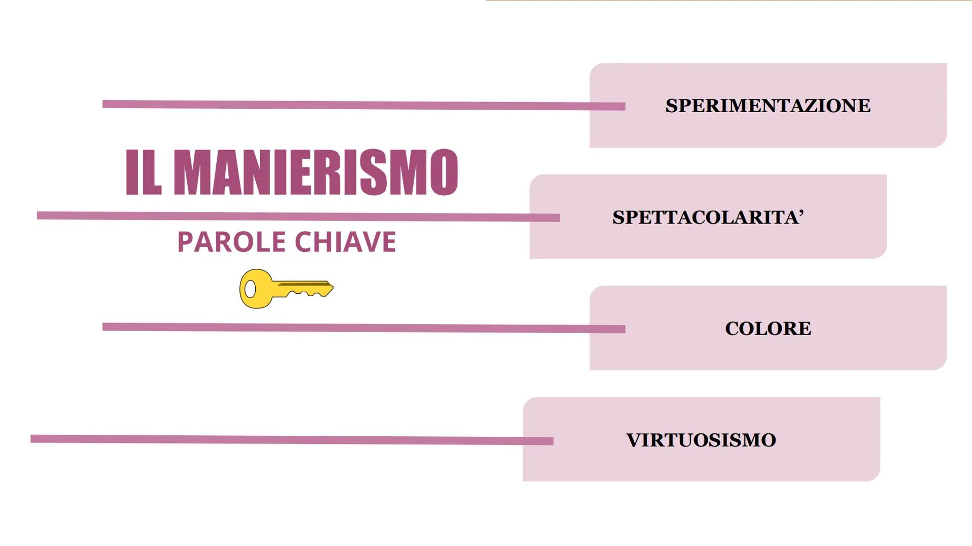 IL MANIERISMO
E' una corrente artistica che caratterizza la seconda
metà del Cinquecento fino all'avvento del Barocco.
Si sviluppa da Roma e