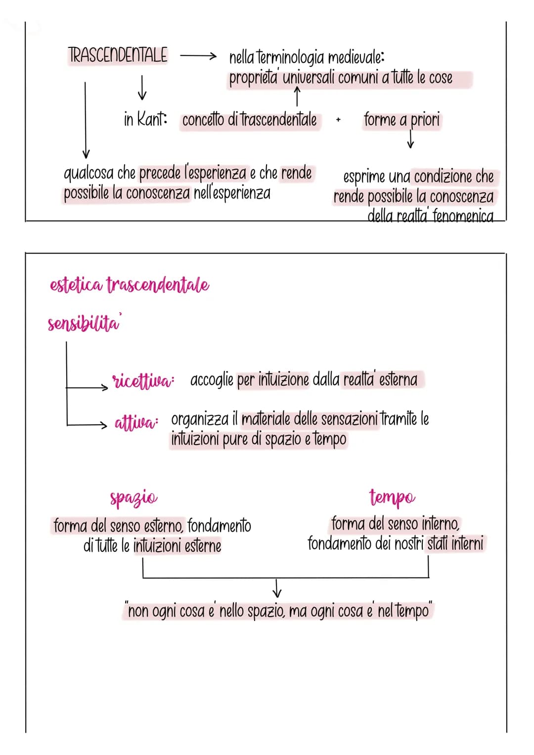 6.1 una vita per il pensiero
chi era?
nasce nel 1724 a Koningsberg da una famiglia scozzese
Frequenta il Collegium Fridericianum
Studia filo