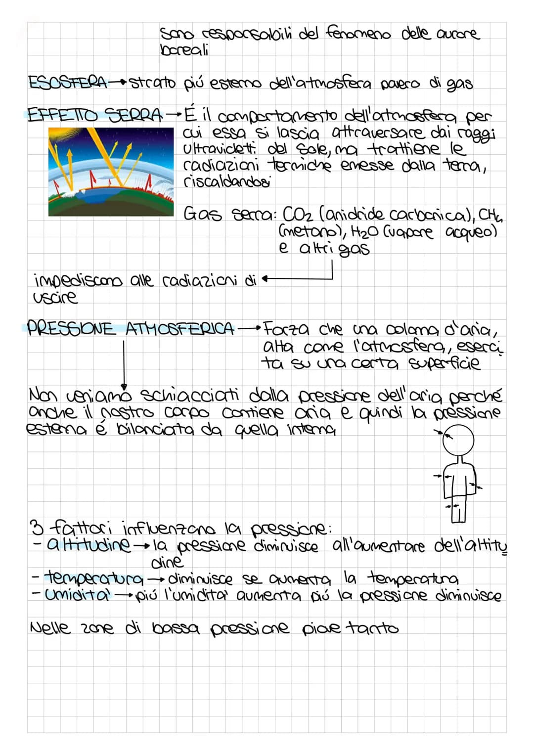 Atmosfera
ATMOSFERA→ L'insieme di gas che circonda il nostro pianeta
di
ARIA-Miscugli omogenei
-N₂ (azoto) 78%
gas
-02 (ossigeno) 21%
-CO₂ (