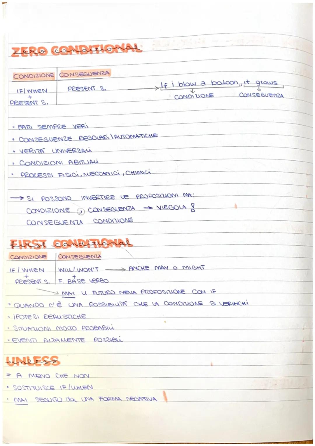 Condizionali Zero e Primo: Guida Completa