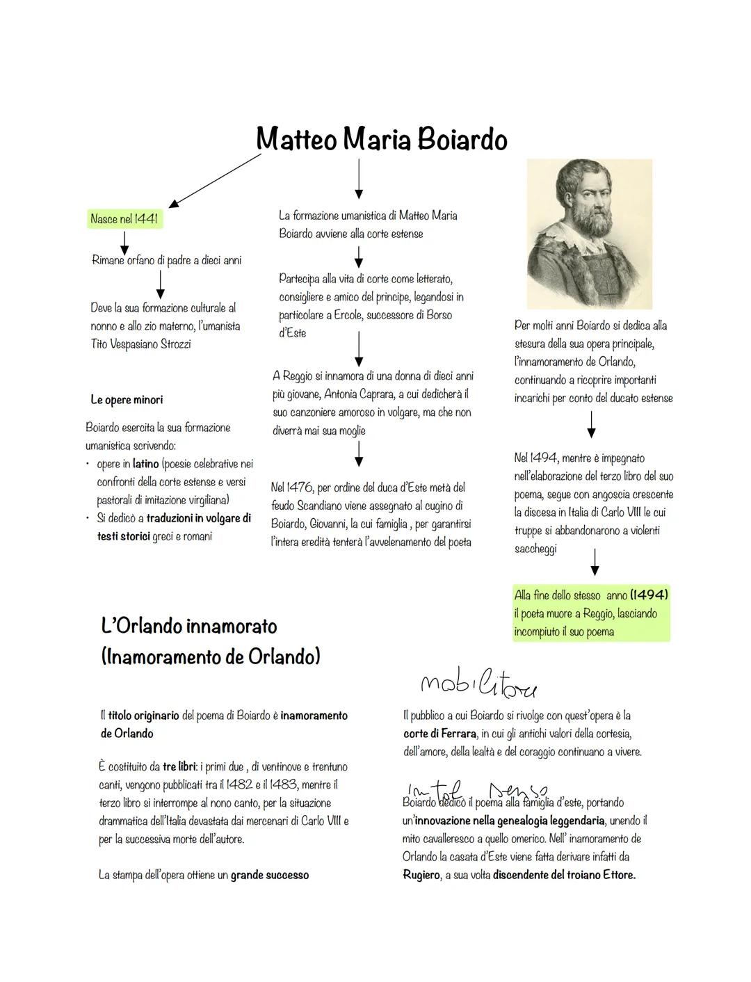 Nasce nel 1441
Rimane orfano di padre a dieci anni
Deve la sua formazione culturale al
nonno e allo zio materno, l'umanista
Tito Vespasiano 