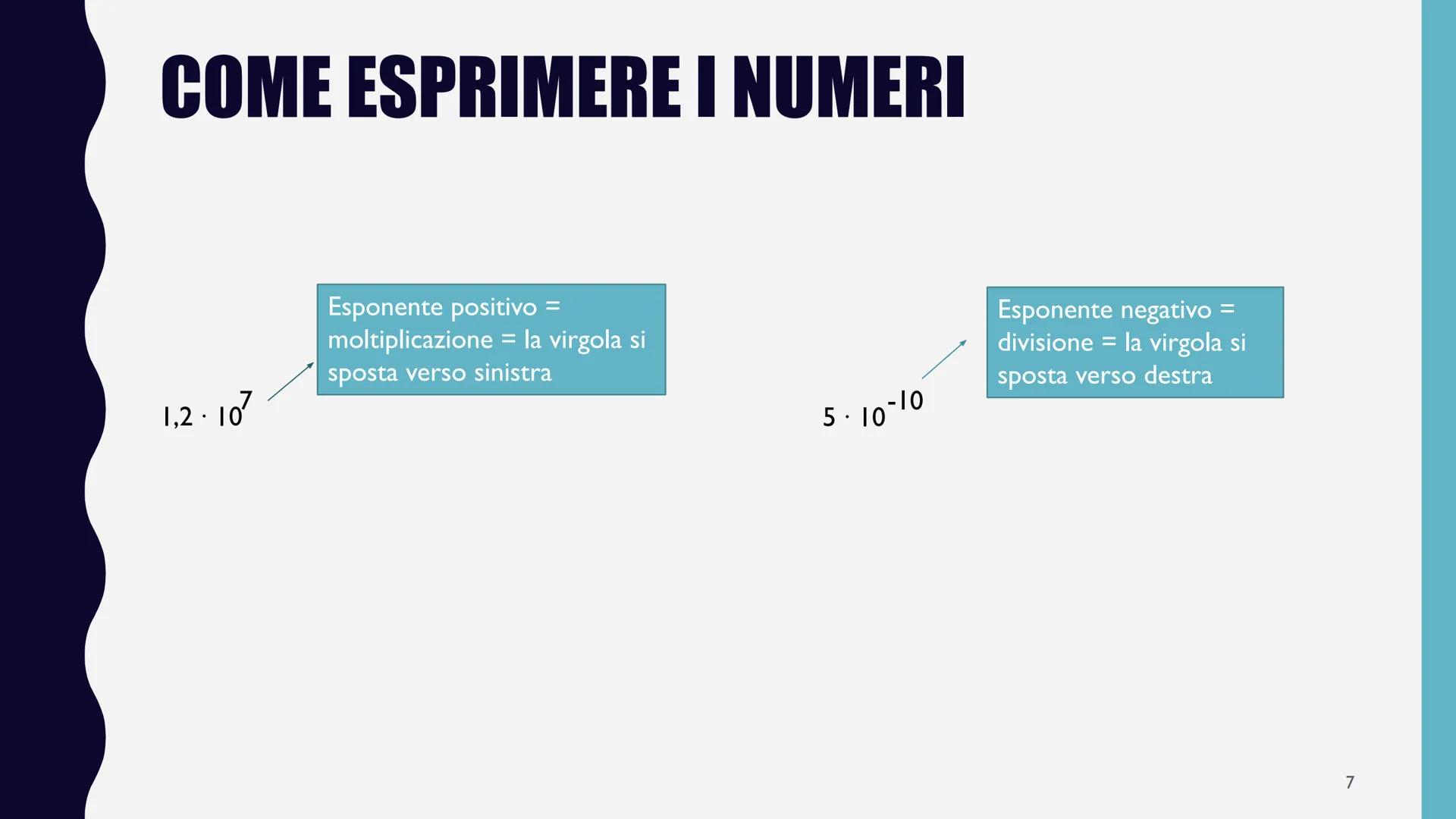 LE MISURE E LE
GRANDEZZE
DAL MACROSCOPIO AL MICROSCOPICO • La chimica è la scienza che studia la
●
composizione, la struttura e le
trasforma