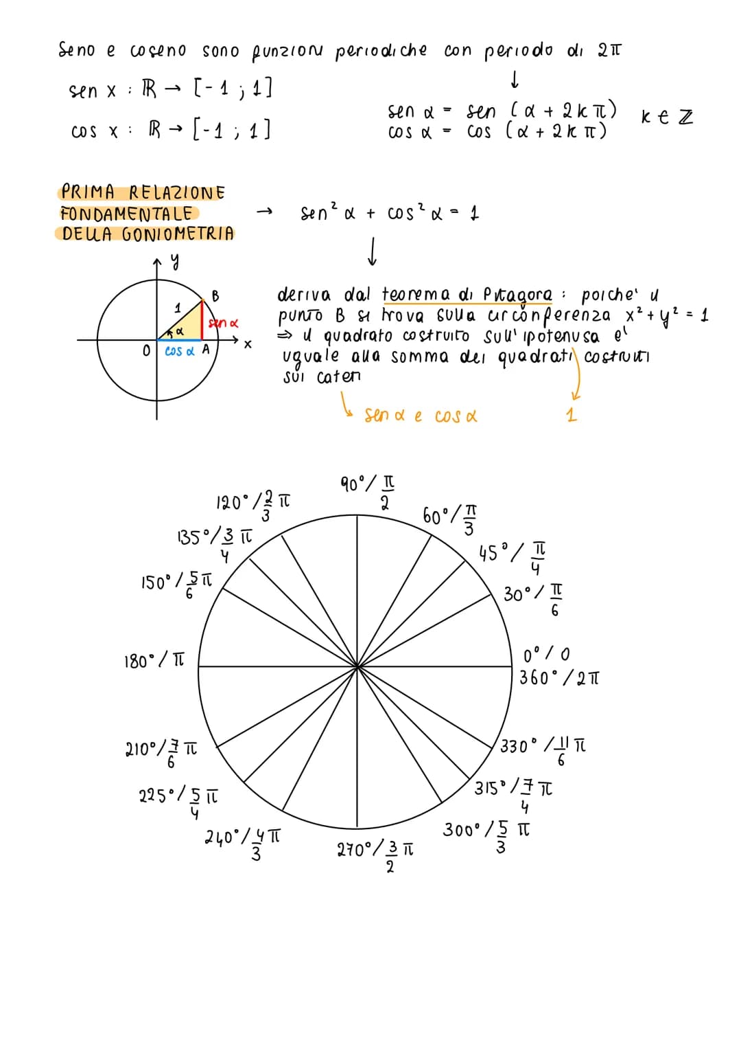 radiante
l
da gradi a nadianti :
- 1 ≤ end
cos d
>
SINUSOIDE
equazione
x2 + y 2 = 1
seno e coseno
Definiamo coseno e seno
deu' angolo & le f