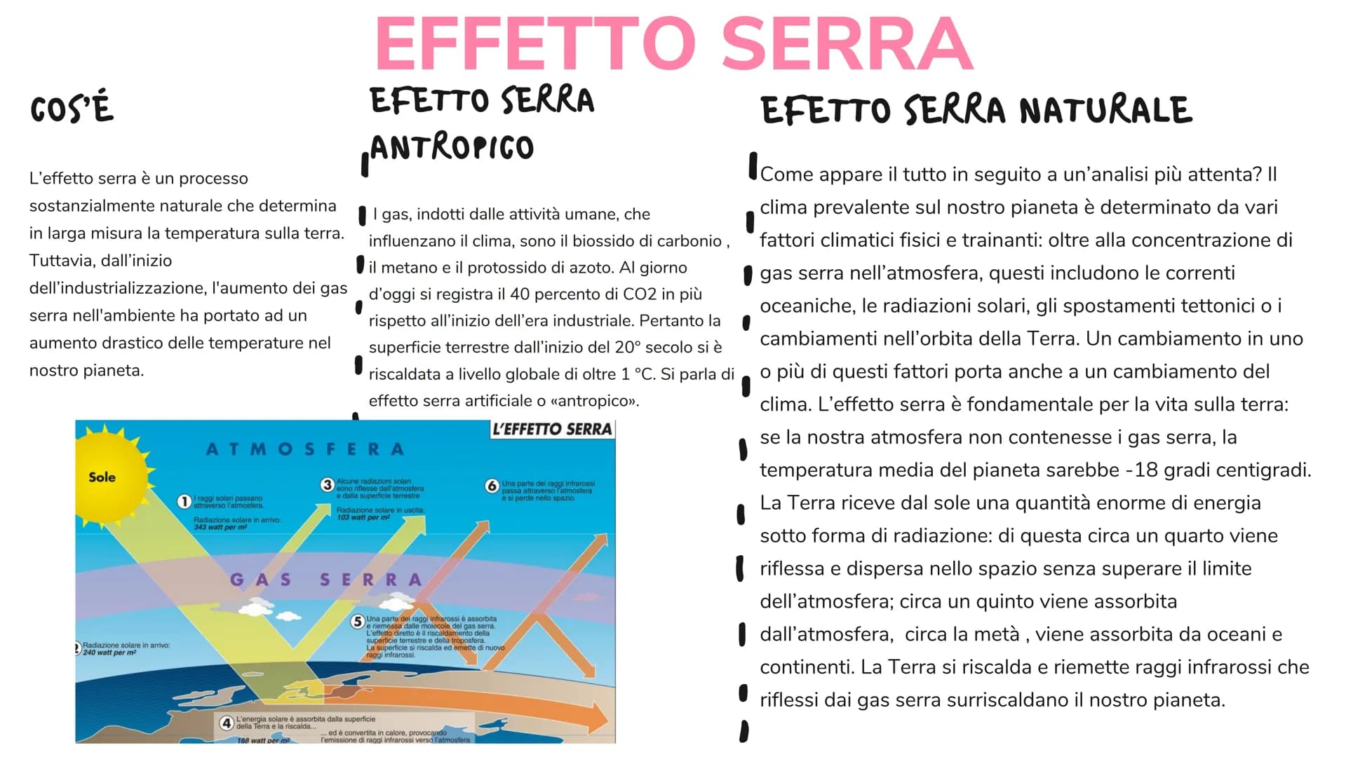 AGENDA
OBIETTIVO 13
2030
e COS'È?
Agenda 2030
L'Agenda 2030 rappresenta il nuovo
quadro di riferimento globale per
l'impegno nazionale e int