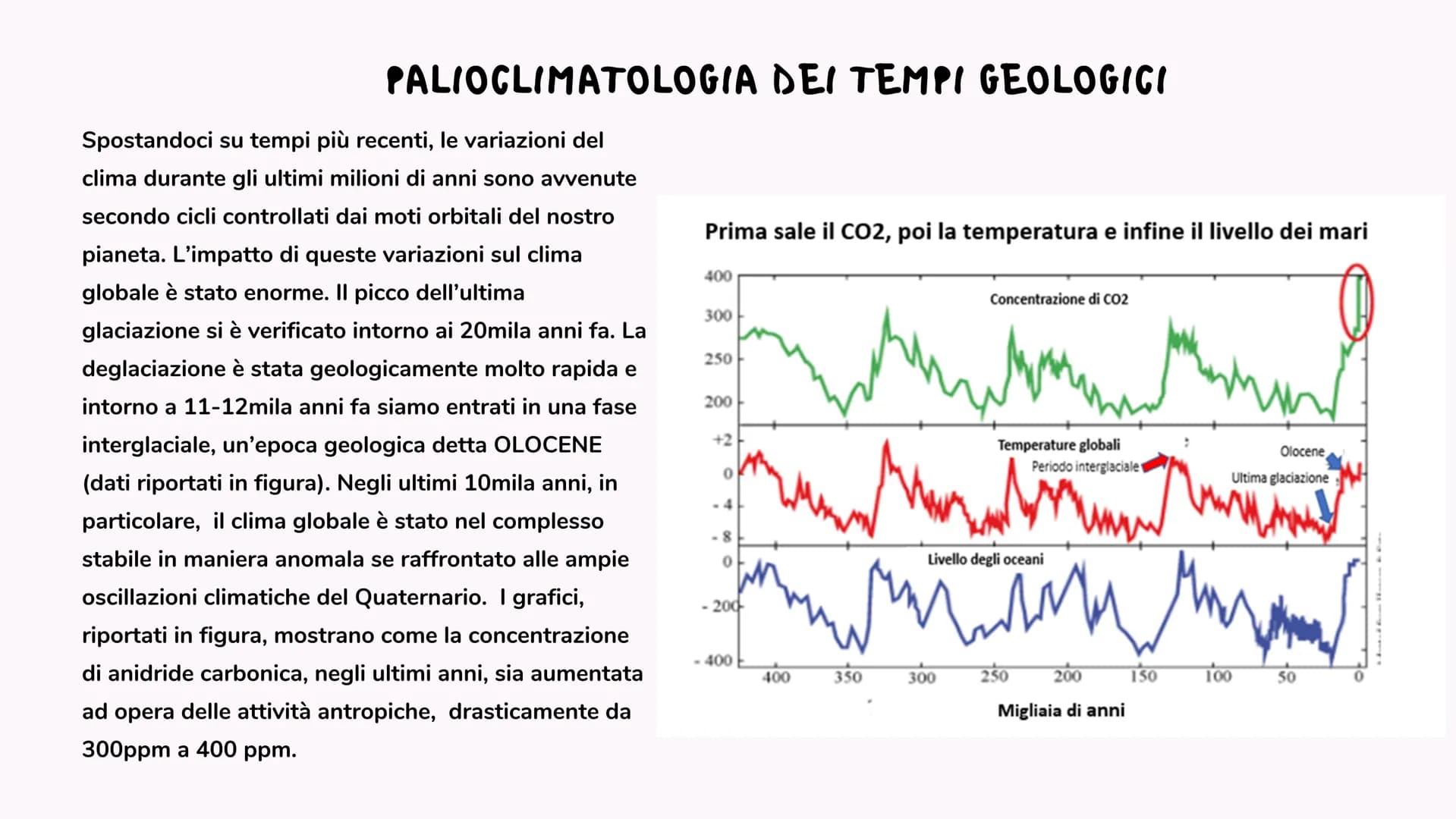 AGENDA
OBIETTIVO 13
2030
e COS'È?
Agenda 2030
L'Agenda 2030 rappresenta il nuovo
quadro di riferimento globale per
l'impegno nazionale e int