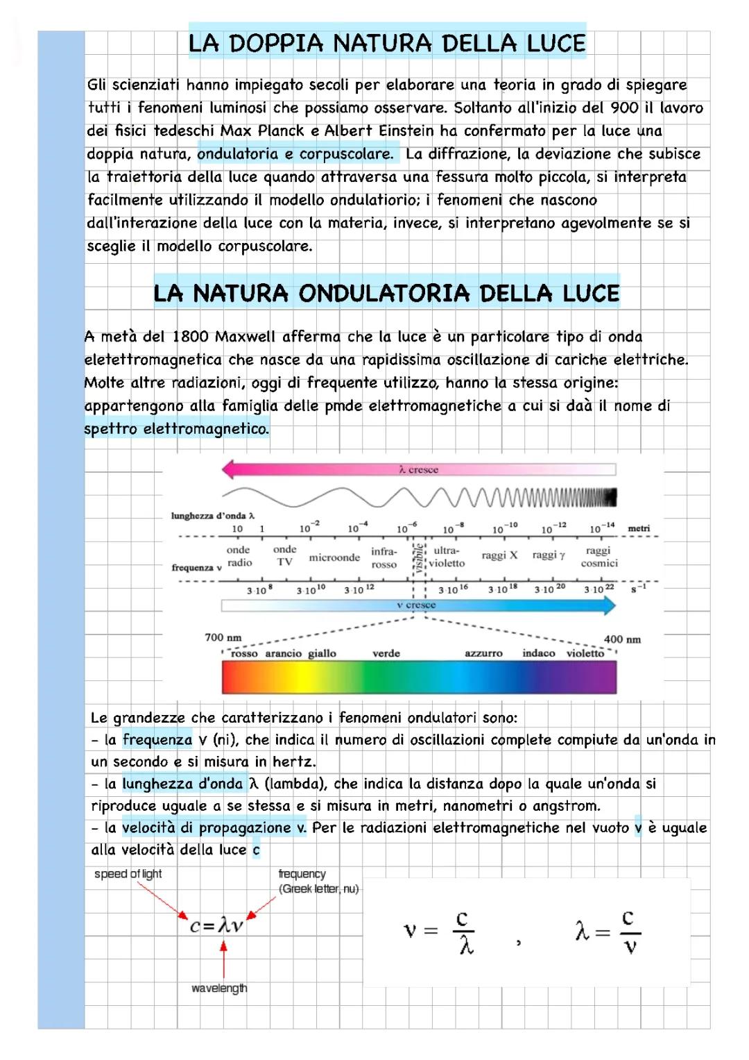 la natura ondulatoria e corpuscolare della luce