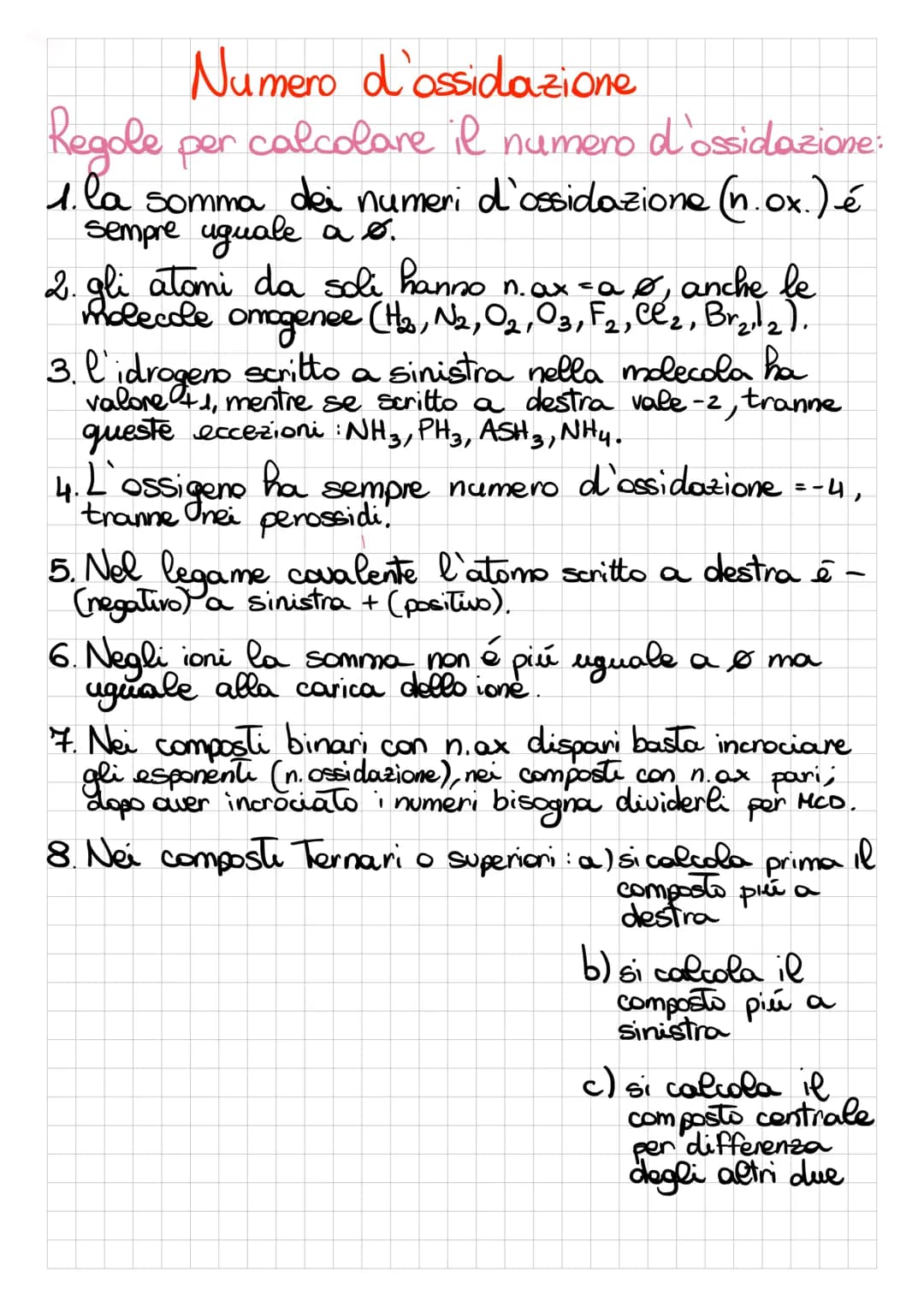 Numero d'ossidazione
Regole per
per calcolare il numero d'ossidazione:
1. la somma dei numeri d'ossidazione (n.ox.) é
sempre uguale a o
2. g