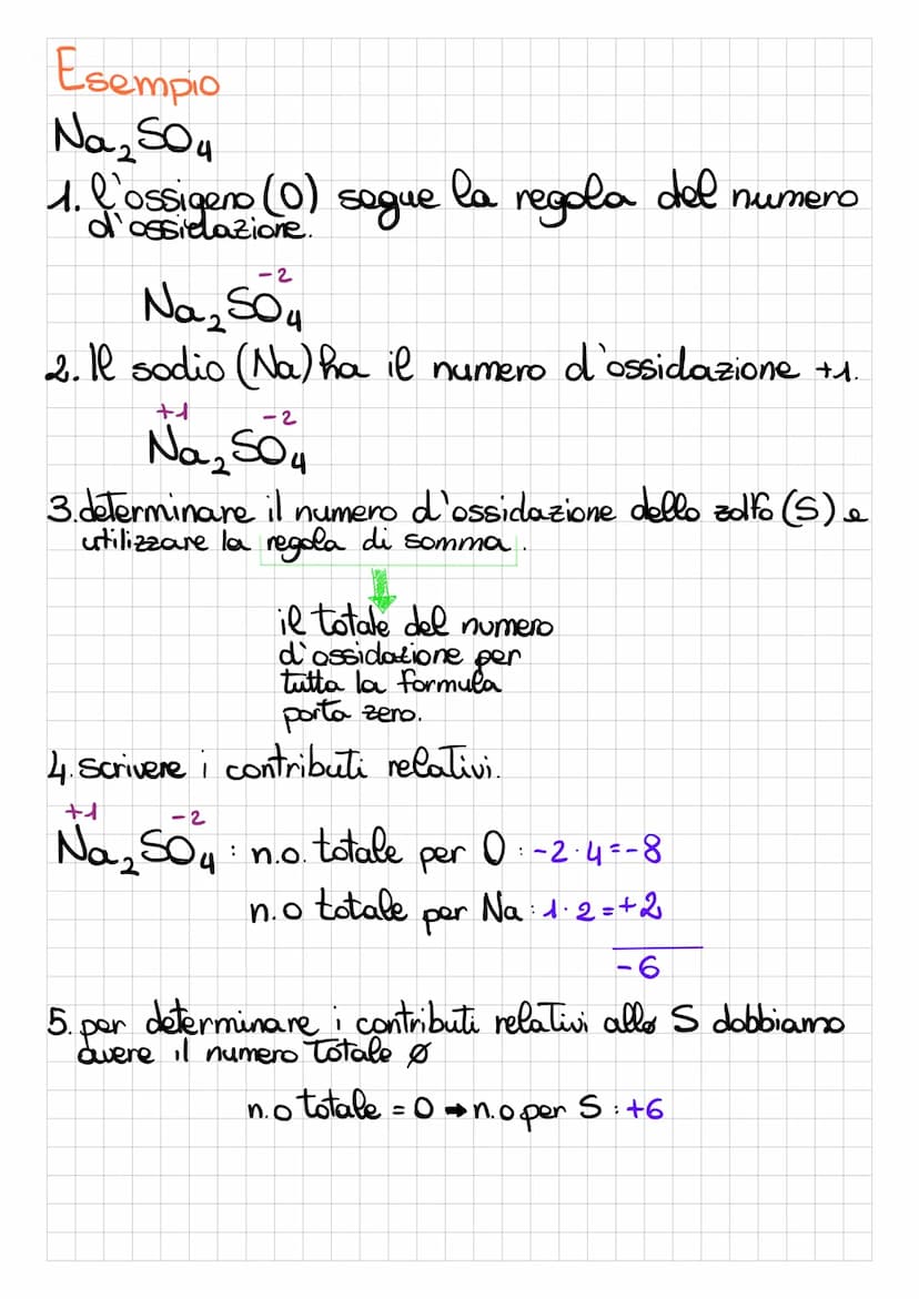 Numero d'ossidazione
Regole per
per calcolare il numero d'ossidazione:
1. la somma dei numeri d'ossidazione (n.ox.) é
sempre uguale a o
2. g