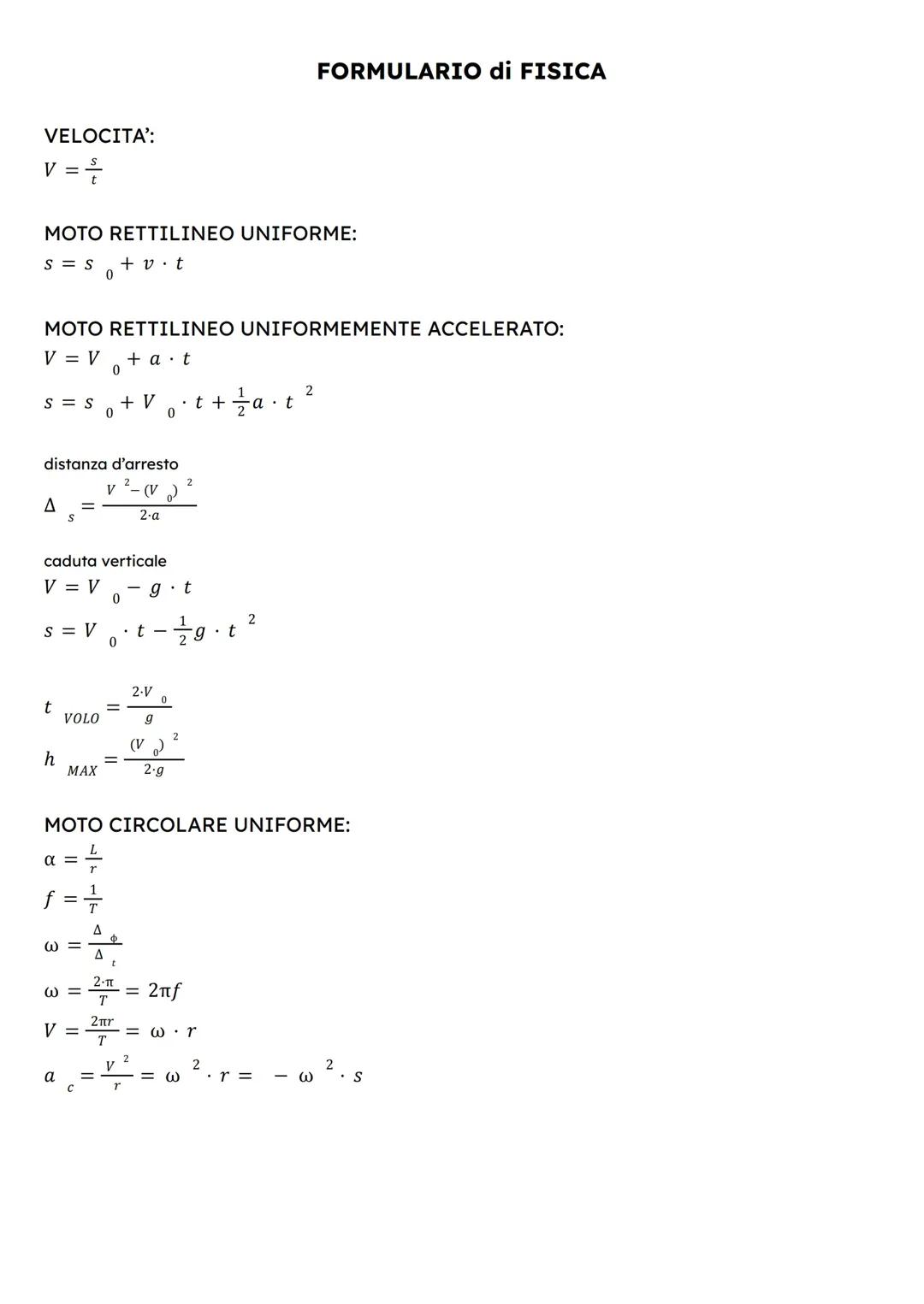 Formulario 