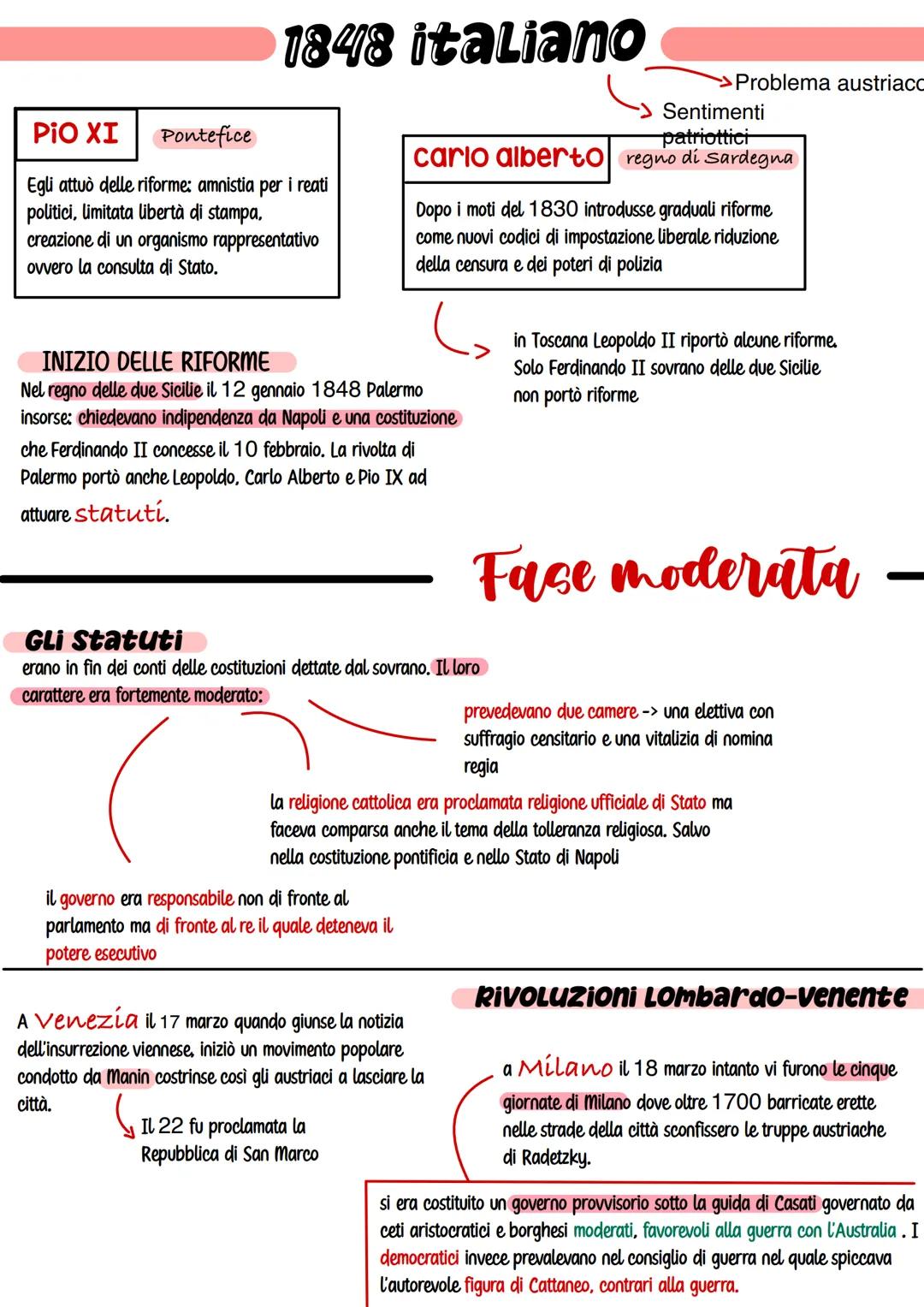 1848 italiano
PIO XI
Pontefice
Egli attuò delle riforme: amnistia per i reati
politici, limitata libertà di stampa,
creazione di un organism