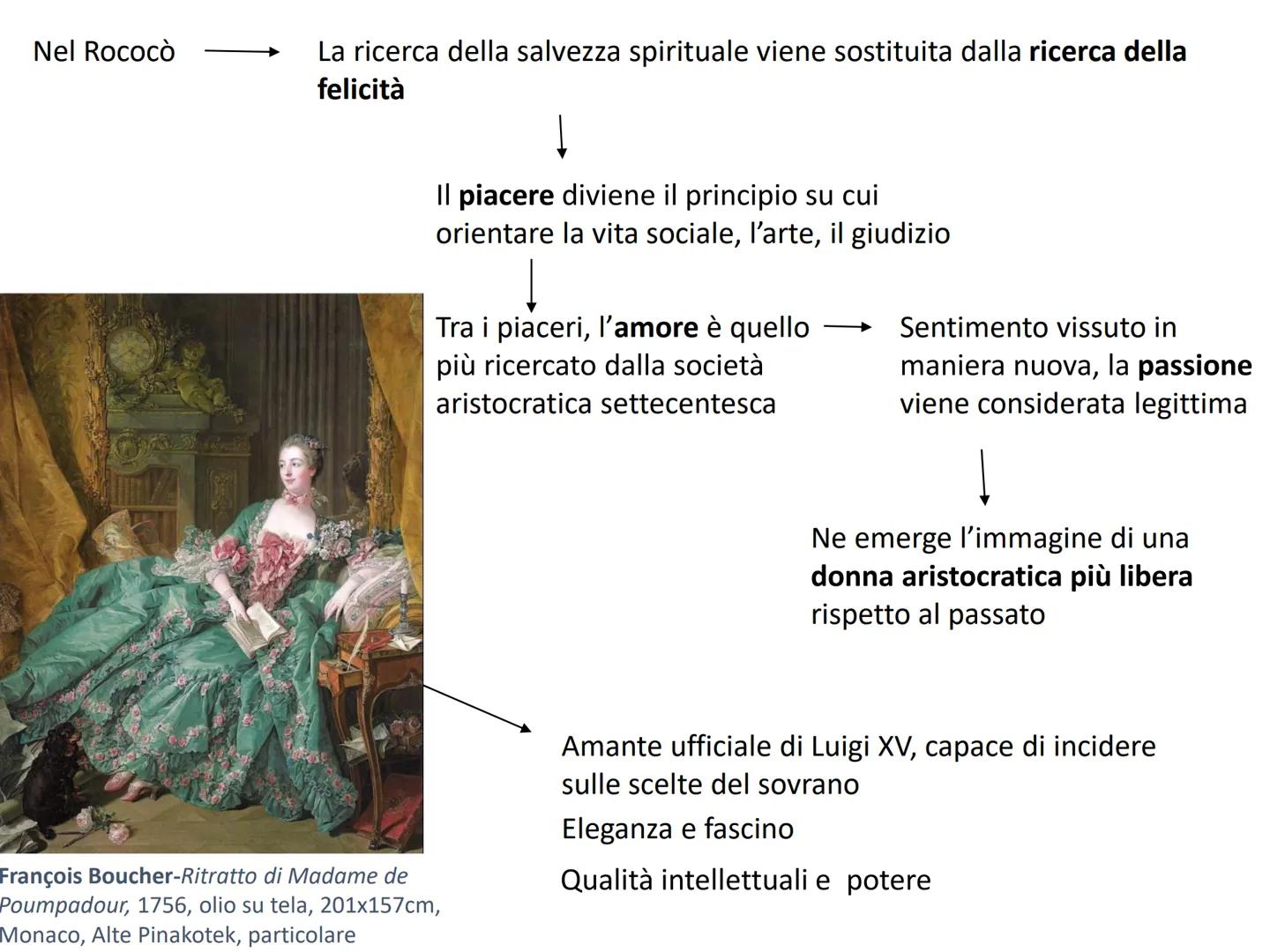 Il Rococò Rococò			Periodo che va dalla fine del '600 fino al 1750, quando viene fatto
			partire la fase dell'Illuminismo

			Lente ma inci