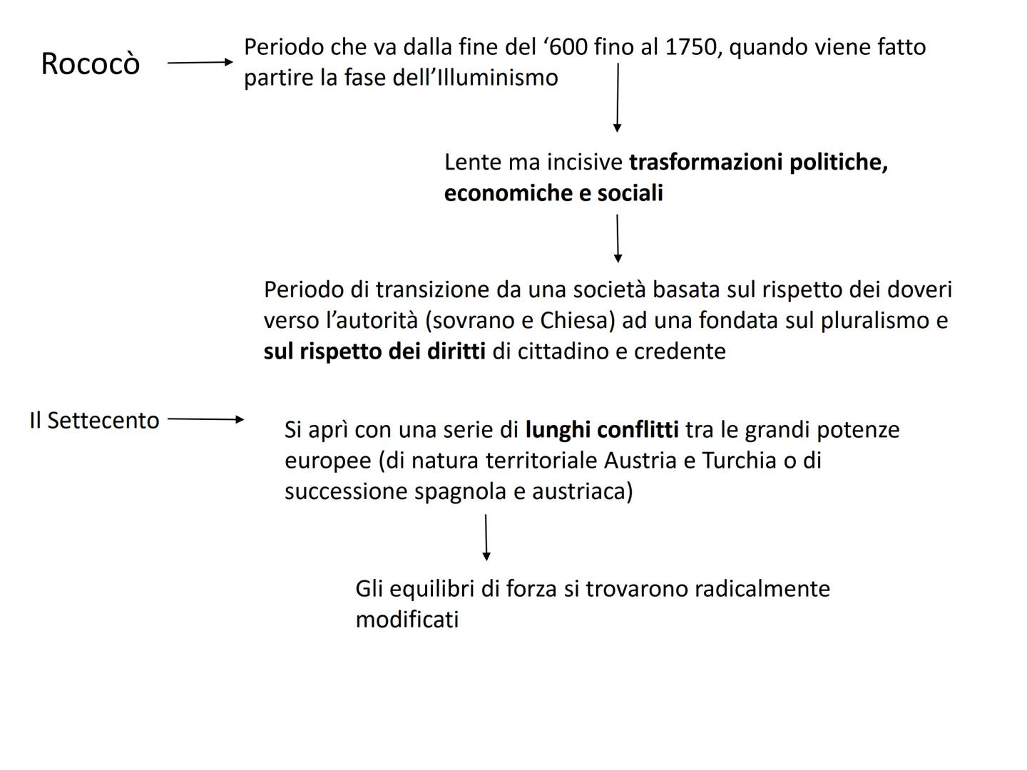 Il Rococò Rococò			Periodo che va dalla fine del '600 fino al 1750, quando viene fatto
			partire la fase dell'Illuminismo

			Lente ma inci
