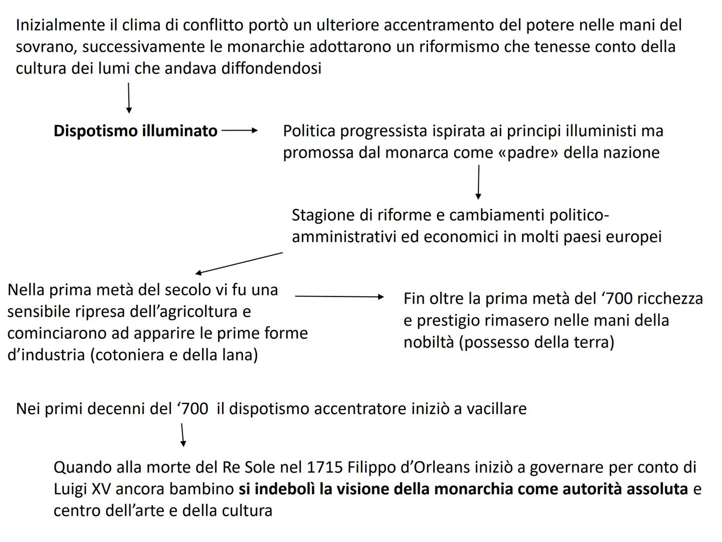 Il Rococò Rococò			Periodo che va dalla fine del '600 fino al 1750, quando viene fatto
			partire la fase dell'Illuminismo

			Lente ma inci