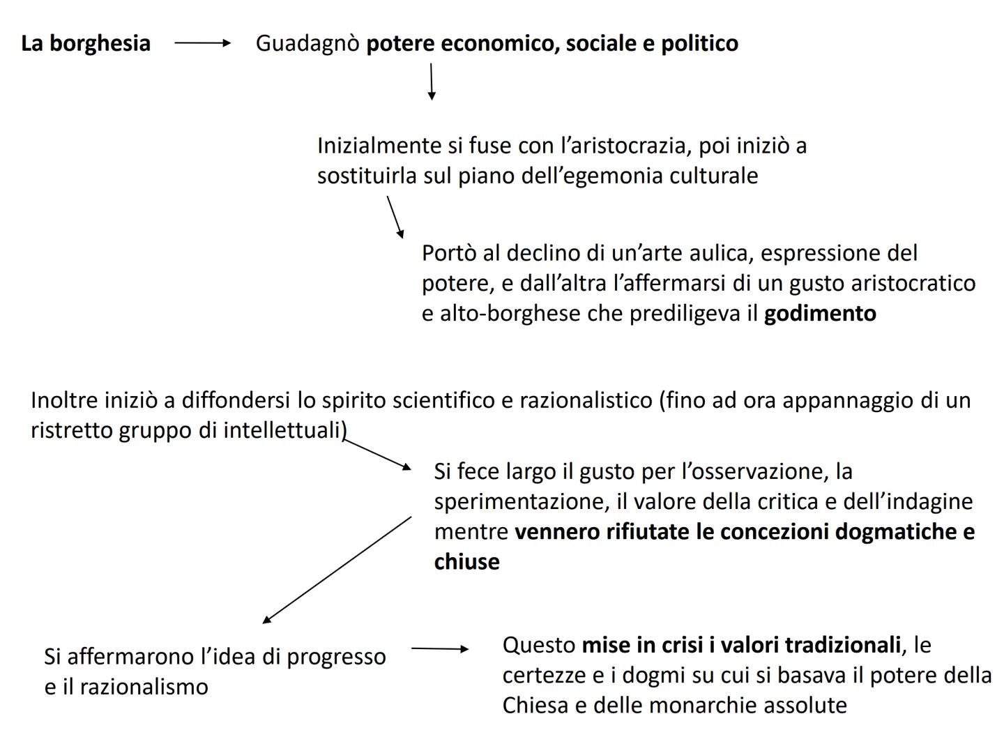 Il Rococò Rococò			Periodo che va dalla fine del '600 fino al 1750, quando viene fatto
			partire la fase dell'Illuminismo

			Lente ma inci