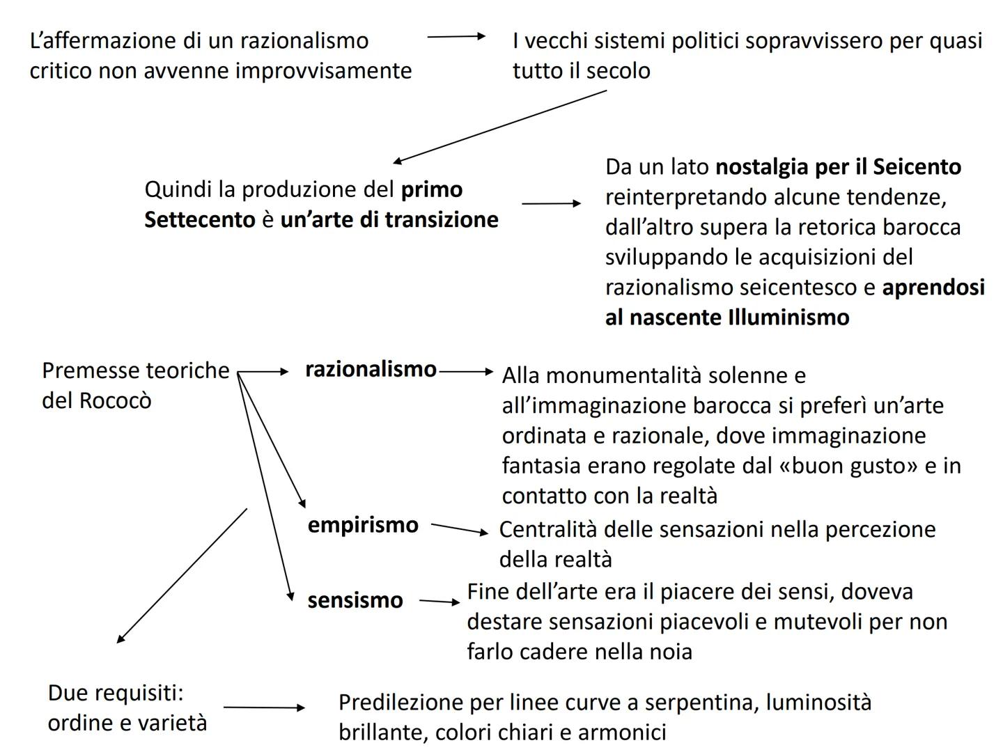Il Rococò Rococò			Periodo che va dalla fine del '600 fino al 1750, quando viene fatto
			partire la fase dell'Illuminismo

			Lente ma inci