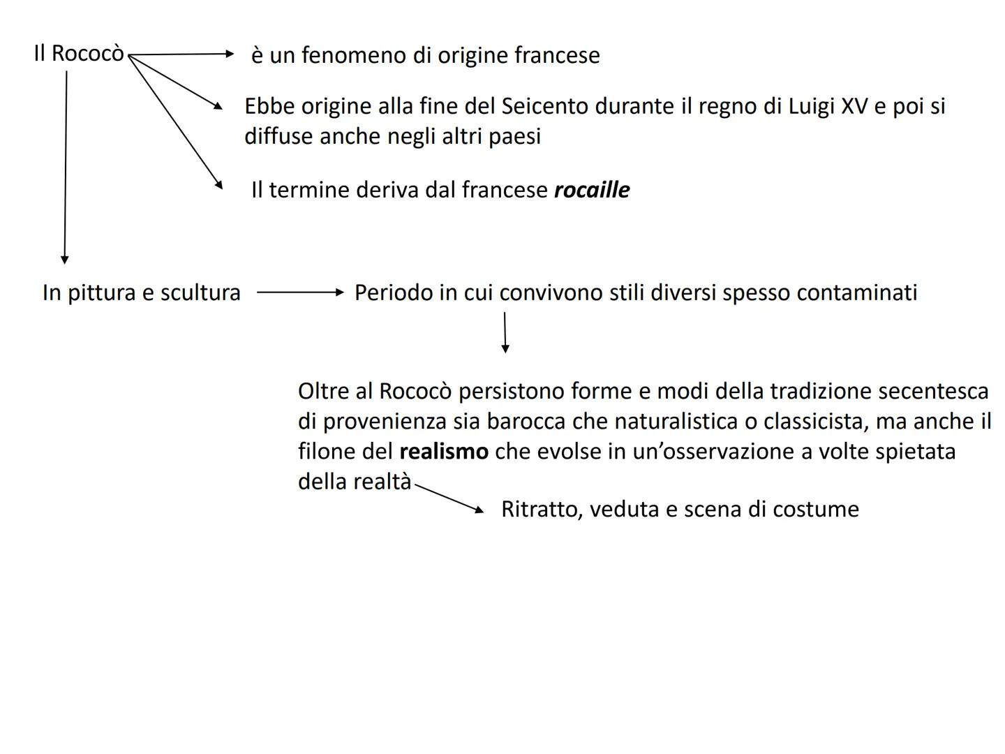 Il Rococò Rococò			Periodo che va dalla fine del '600 fino al 1750, quando viene fatto
			partire la fase dell'Illuminismo

			Lente ma inci