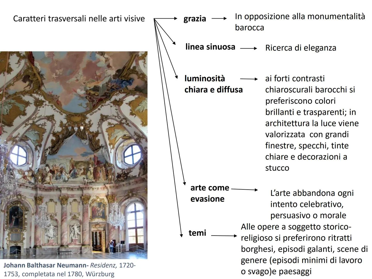 Il Rococò Rococò			Periodo che va dalla fine del '600 fino al 1750, quando viene fatto
			partire la fase dell'Illuminismo

			Lente ma inci
