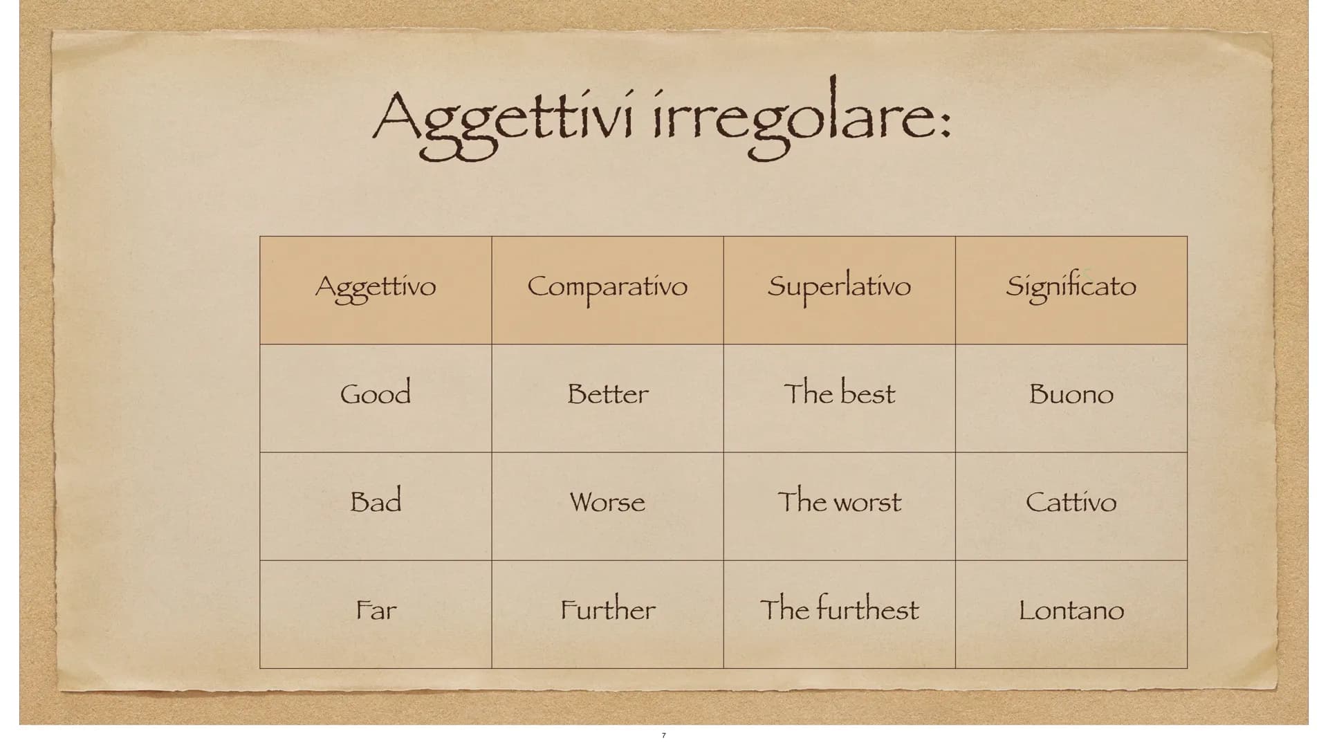 ADJECTIVES
Comparativi e Superlativi. Aggettivi comparativi:
Se l'aggettivo è breve si aggiunge -ER-, se è lungo si lascia normale ma prima 