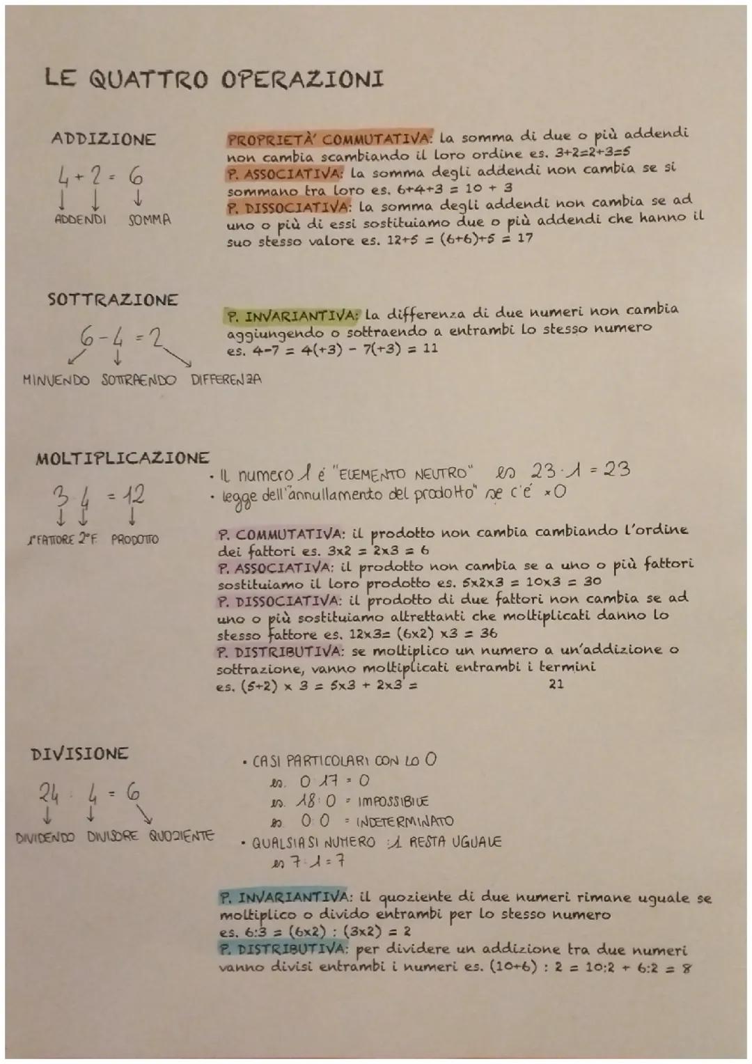 Le quattro operazioni 