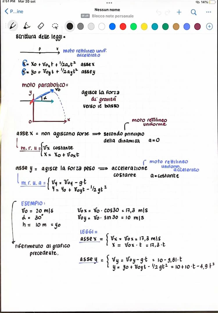 Know moto parabolico fisica  thumbnail