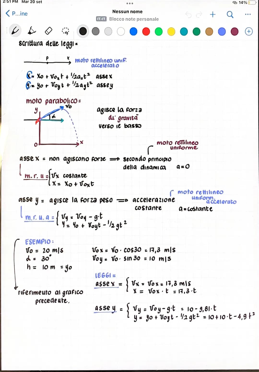 2:51 PM Mar 20 set
< P...ine
6
Scrittura delle leggi =
Xo+ Vo₂t + 1/2a,t² assex
g=yo+ Voyt + 1/2ayt² assey
moto parabolico=
Vo
y₁
O
P
asse
m