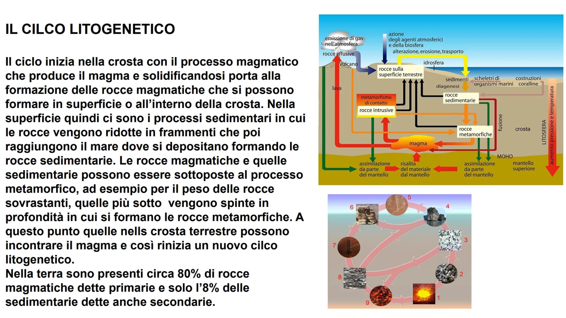 LE ROCCE Che cosa sono le rocce?
Una roccia è un solido naturale formato da uno o più minerali
tenuti insieme in un aggregato compatto. Le r