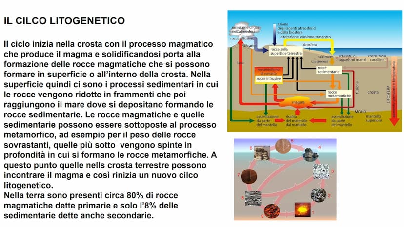 LE ROCCE Che cosa sono le rocce?
Una roccia è un solido naturale formato da uno o più minerali
tenuti insieme in un aggregato compatto. Le r
