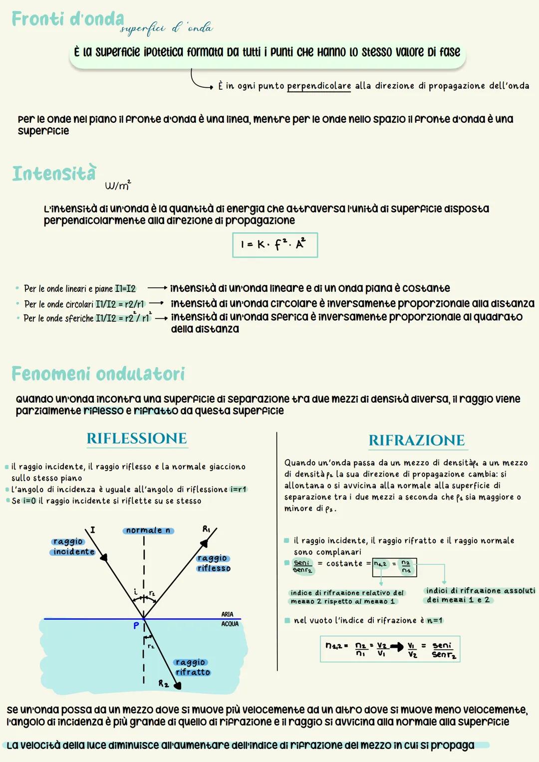 onde meccaniche
Hanno bisogno di un mezzo
nel quale propagarsi e non si
propagano nel vuoto
O
O
un'onda è un oscillazione che si propaga nel