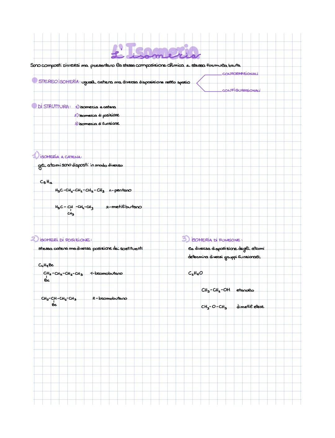 £Tisomeria
Sono composti DIVERSi ma presentano la stessa composizione chimica a stessa formula beuta
CONFORMAZIONALI
STEREO ISOMERIA: uguas 