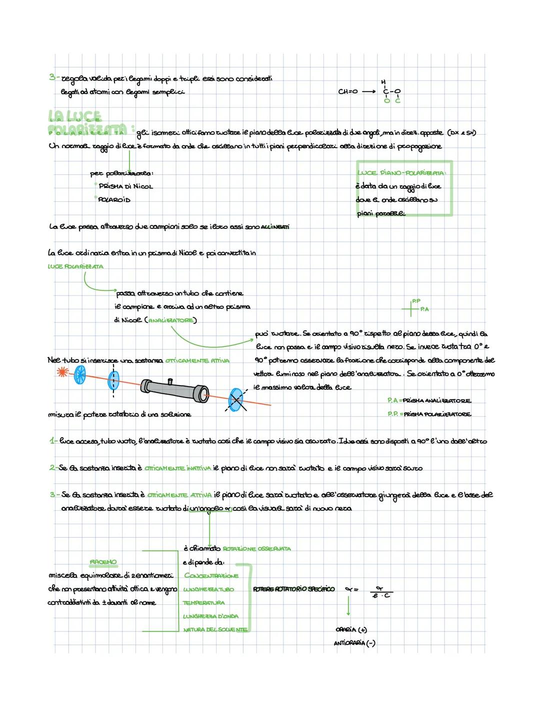 £Tisomeria
Sono composti DIVERSi ma presentano la stessa composizione chimica a stessa formula beuta
CONFORMAZIONALI
STEREO ISOMERIA: uguas 