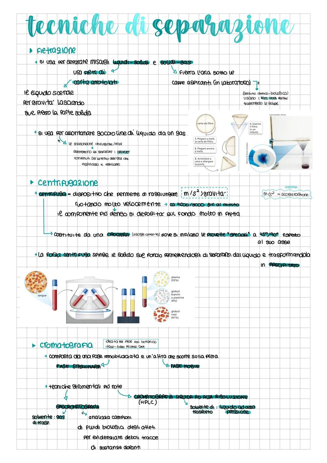 # tecniche di separazione

► Fie-tragione

→ si usa per separare miscugli liquidi-solidi e solidi-sas

usa peti di
carta amoto lath

Fietra 