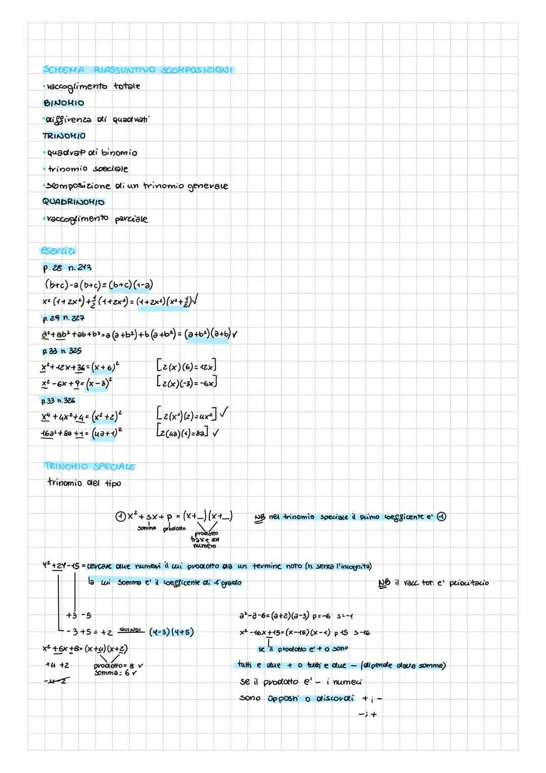 Scompone in gattoui un polinomio significa scriveulo come puodotto di
polinomi iwiducibili
DIFFERENZA DI QUADRATI
es (4-2²) = (2-a) (²+a)
(²