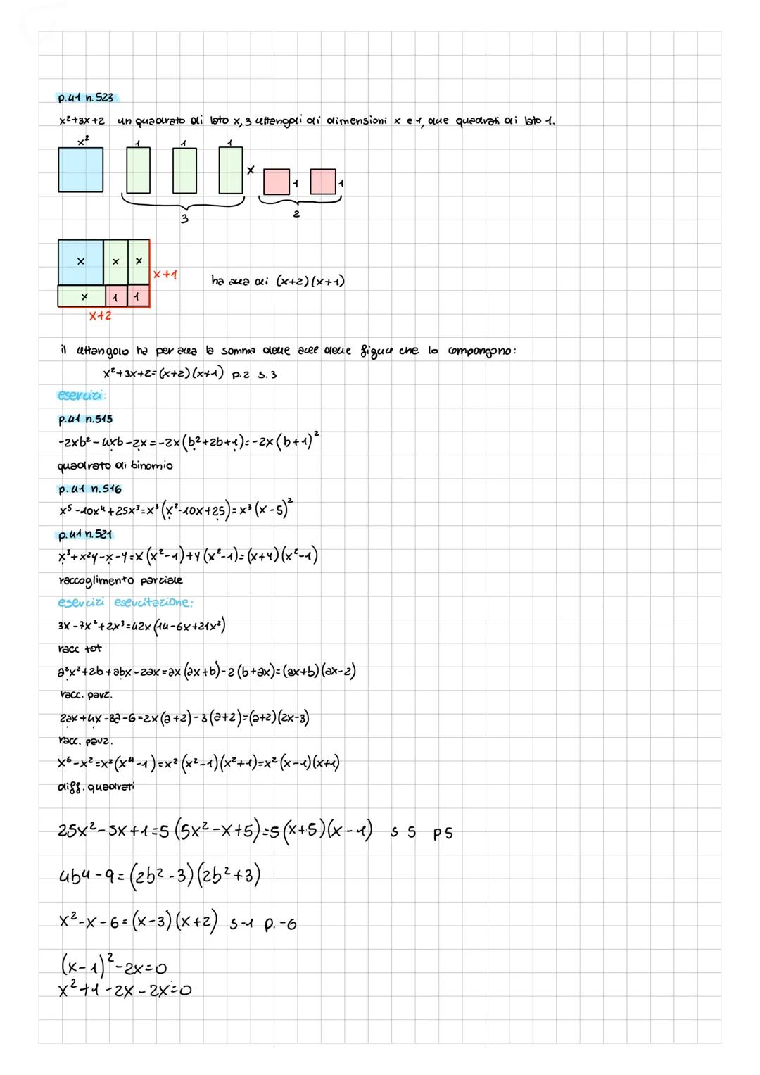 Scompone in gattoui un polinomio significa scriveulo come puodotto di
polinomi iwiducibili
DIFFERENZA DI QUADRATI
es (4-2²) = (2-a) (²+a)
(²