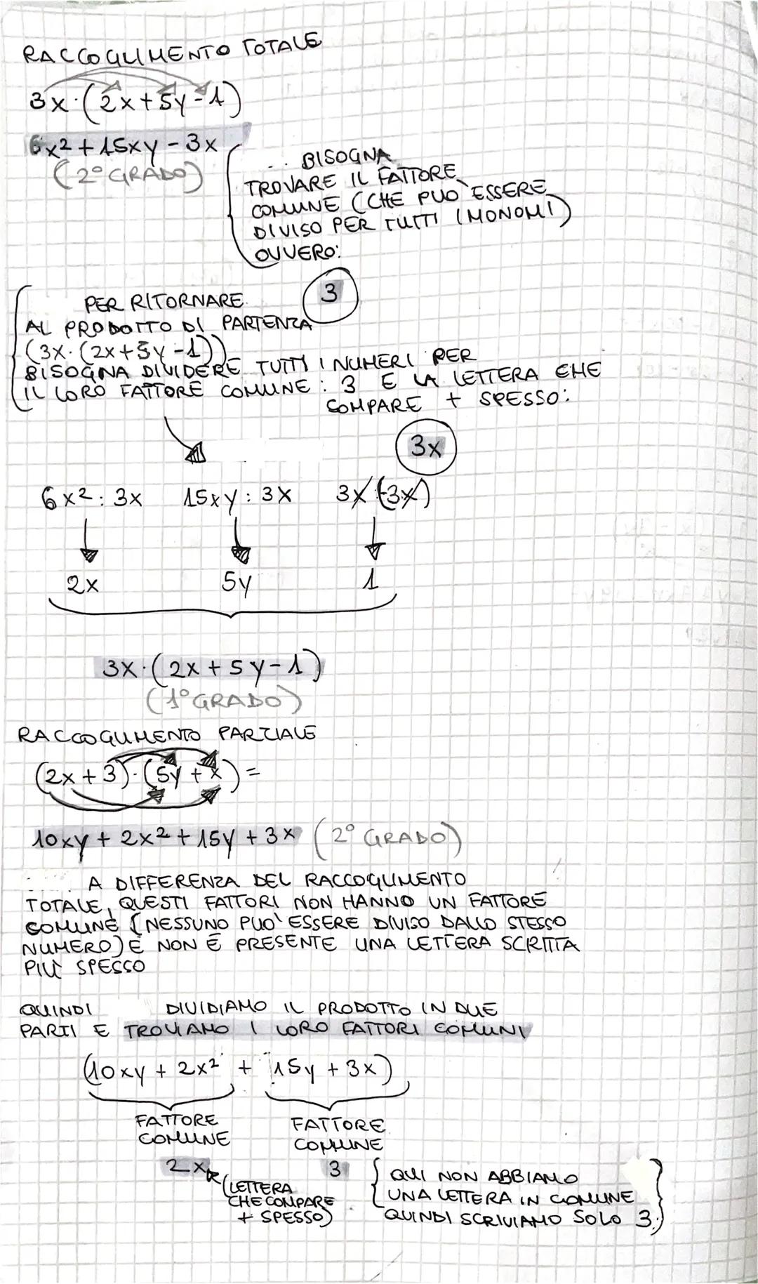 # RACCOGLIMENTO TOTALE

$3x(2x+5y-4)$

$6x2+45xy-3x$

(2° GRADO)

BISOGNA

TROVARE IL FATTORE

COMUNE (CHE PUO ESSERE

DIVISO PER TUTTI (MON
