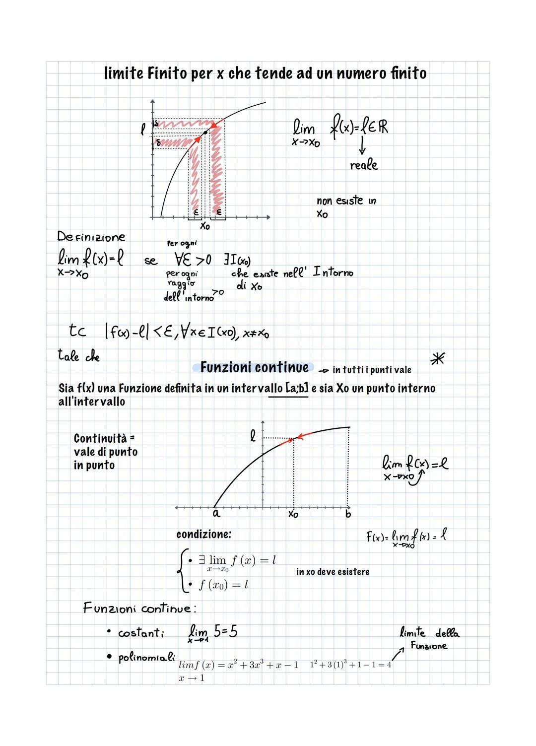 D
razionali intere
Irrazionali
· razionali Featte
Funzioni & dominio
• esponenziali
y=a f(x)
aro
a#1
(F(x)
(f(x) = √T
(g(x) - 8x³ = 8
(Polin