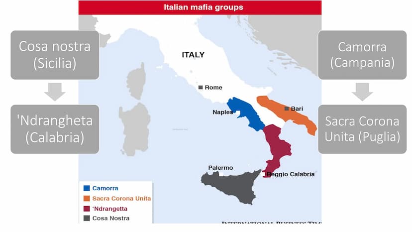 LA MAFIA
Chi tace e chi piega la testa muore ogni volta che lo fa, chi parla e chi
cammina a testa alta muore una volta sola. KEDD
SONO WAY
