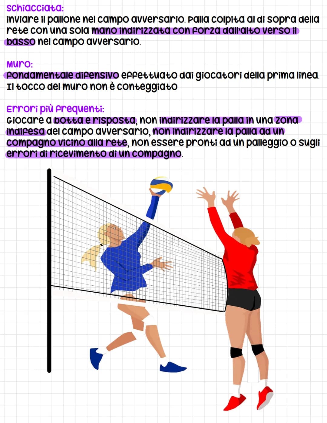 pallavolo
che cos'è?
È un gioco di squadra senza contatti con gli avversari, infatti
ogni formazione ha il proprio spazio d'azione divisi da