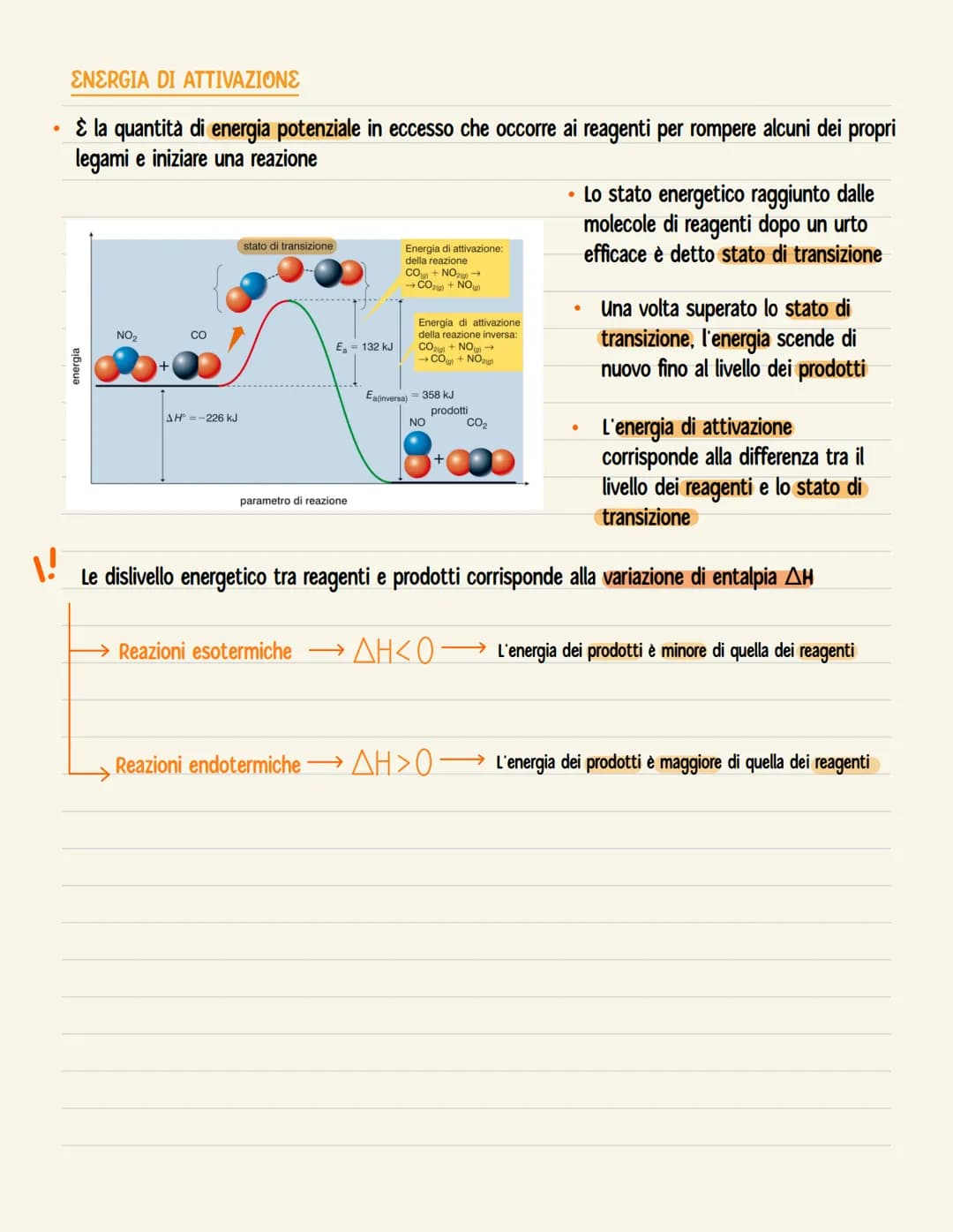 Cinetica chimica
VELOCITÀ DI REAZIONE
Si consideri la reazione A→B,in cui A è il reagente e B il prodotto; indicando con [A] la concentrazio