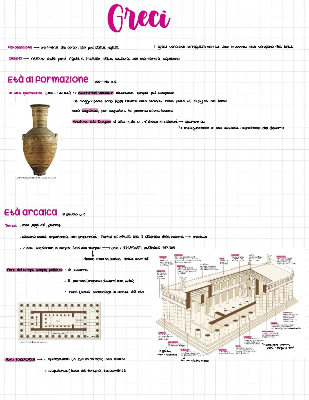 arte greca