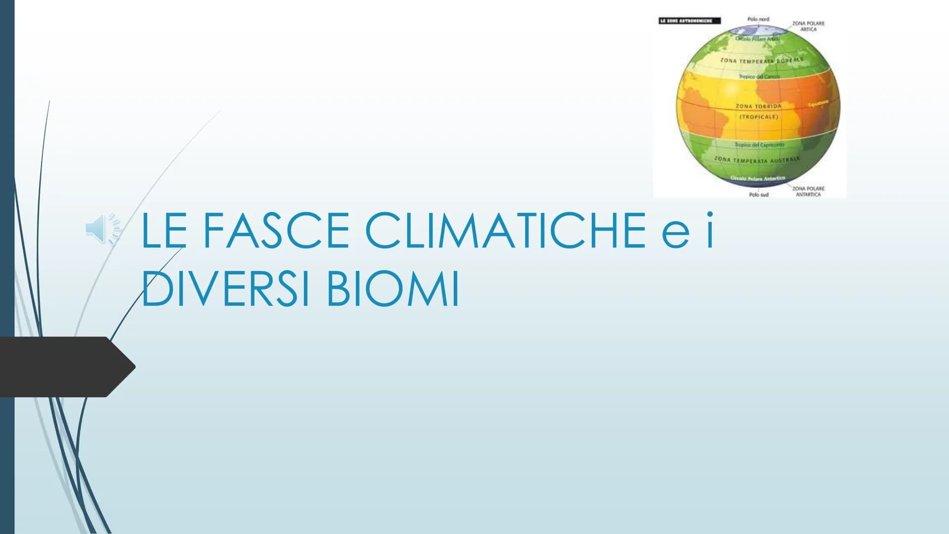 LE ZONE ASTRONOMICHE
Polo nod
LE FASCE CLIMATICHE ei
DIVERSI BIOMI
Cicolo Flare Artico
ZONA TEMPERATA BOREALS
Tropico del Cana
ZONA TORRIDA
