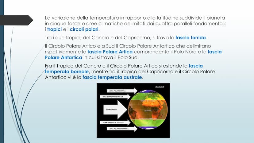 LE ZONE ASTRONOMICHE
Polo nod
LE FASCE CLIMATICHE ei
DIVERSI BIOMI
Cicolo Flare Artico
ZONA TEMPERATA BOREALS
Tropico del Cana
ZONA TORRIDA
